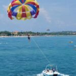 waterspot activity
